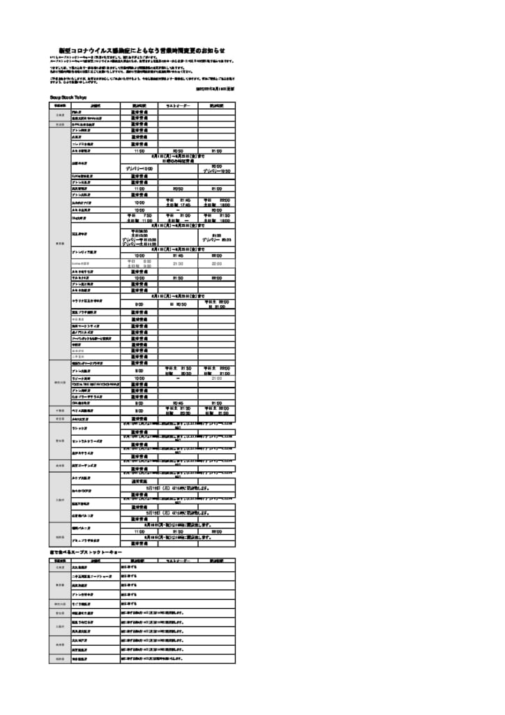Soup Stock Tokyo（スープストックトーキョー）